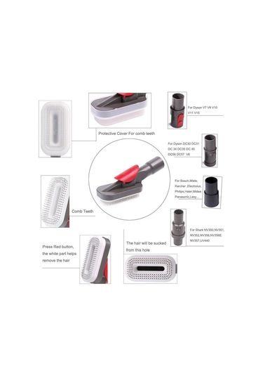 V6 V7 V8 V9 Meile Elektrikli Süpürge Pet Epilasyon Fırçası İçin, Spec: V6 Adaptörlü Fırça