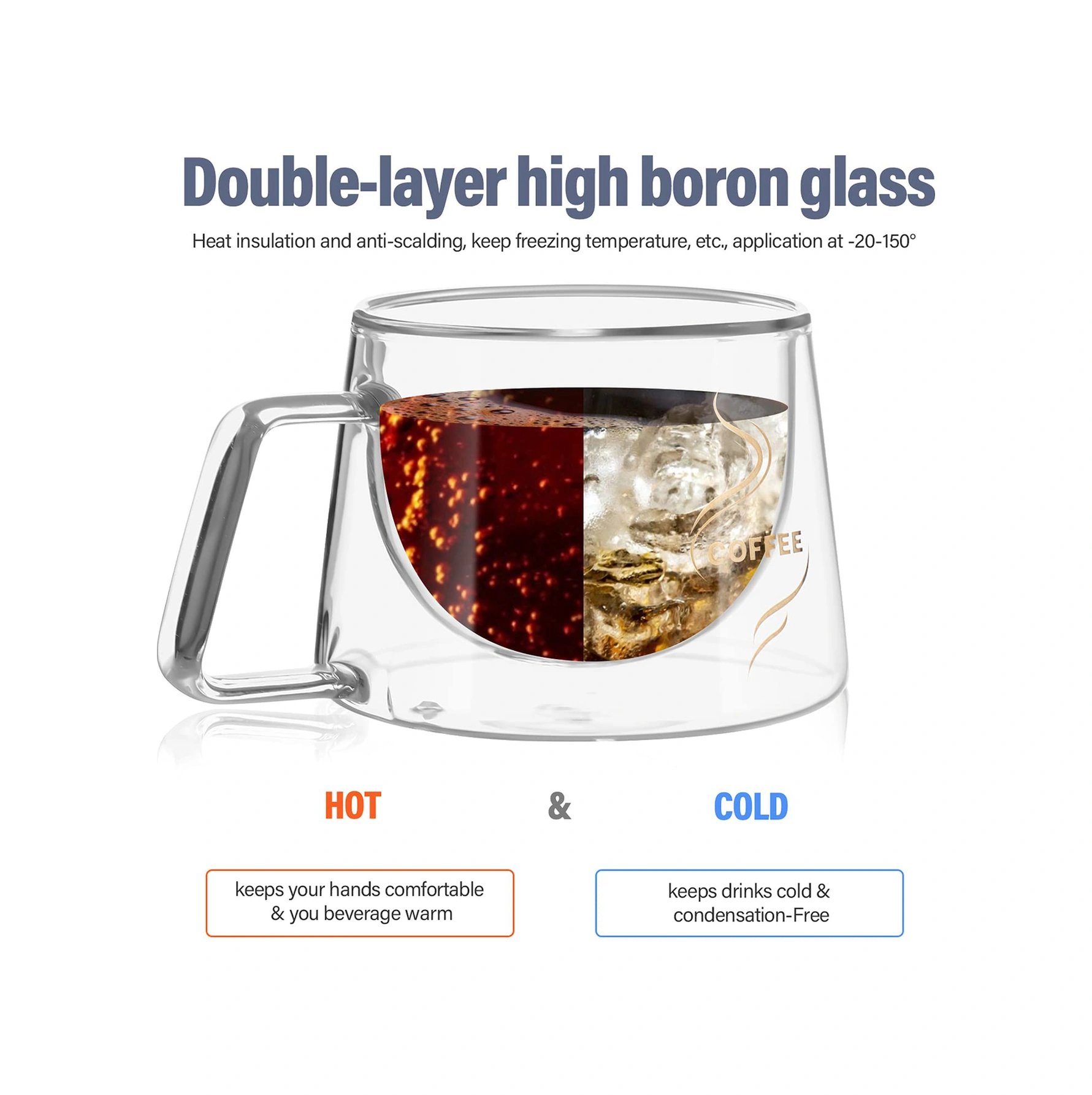 Youtek 2'li Isı Yalıtımlı Cam Kahve Fincanı, Korkuluklu, Isı Taşınımı Engelliyor, Mikrodalga Ve Bulaşık Makinesine Uygun, Borosilikat Cam Şeffaf