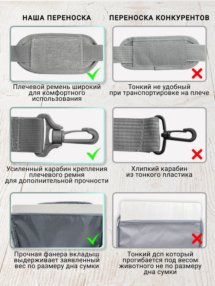 Rnb4pets Kedi Ve Köpek Taşıma Çantası 102768184