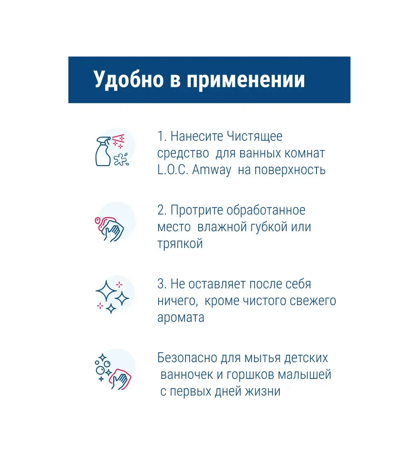Amway Loc Amway Banyo Temizleyici 377673961 Diğer