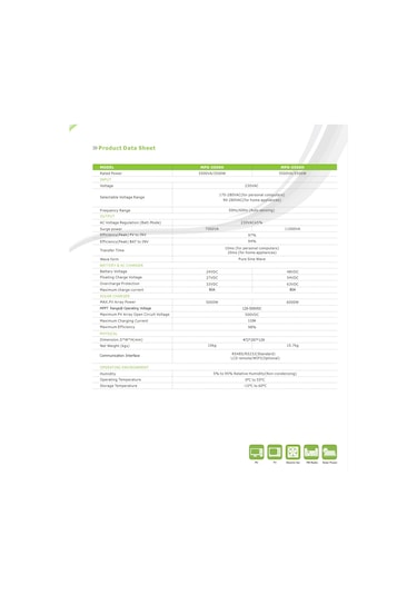Uretech 3KVA 3KW 3500VA 3500 Watt Tam Sinüs Mppt 110A Akıllı İnverter 24Vdc-220Vac Bataryasız Çalışabilme Özellikli