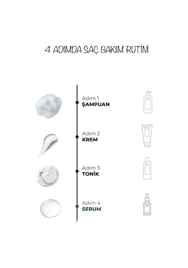 Dermoend Biotin Saç Bakım Yağı 2'li