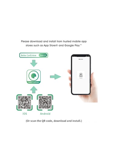 Qingmipy Wifi Bebek Gözetleme Kamerası - 360 Dönebilir, Gece Görüşlü, Usb Güçlü, Araç İçi Bebek İzleme Sistemi, Beyaz