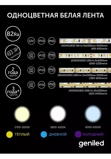 Geniled Dış Mekan Ip65 12v 60 Led/m 6000k 2m 8mm Led Şerit 161493621 Beyaz
