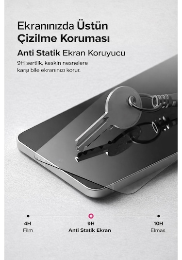 Apple Uyumlu iPhone 16 Plus Ekran Koruyucu % 100 Cam Temperli Kolay Kurulum Aparatlı