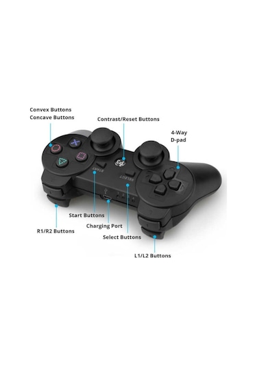 Playstation 3 Uyumlu Double-shock Wireless Oyun Kolu Siyah