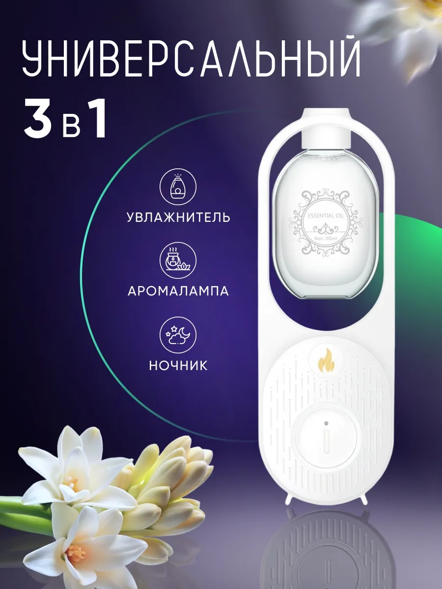 Sısh Ev İçin Otomatik Hava Koklantı, Koku Dağıtıcı 133574461