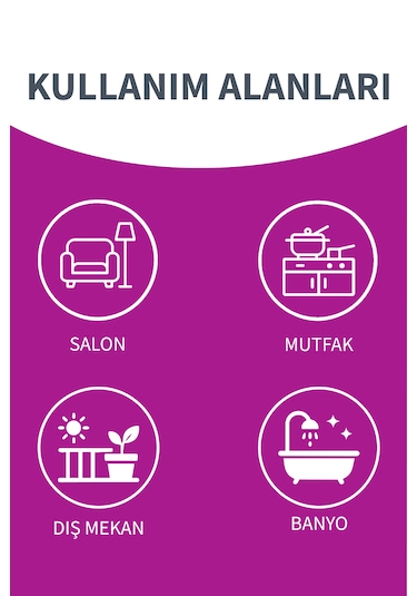 Multi Temizlik Fırçası