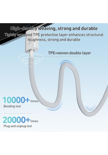 Zga Cb06 60w Tip-c Tip-c Hızlı Şarj Örgülü Veri Kablosu, Uzunluk: 1m Beyaz