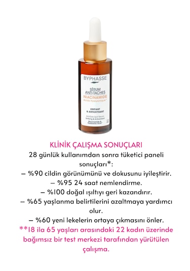 Byphasse Leke Karşıtı Niacinamide Serum 50 ML