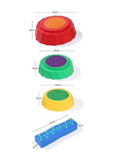 Dokunsal Denge Eğitim Seti Dokunsal Model