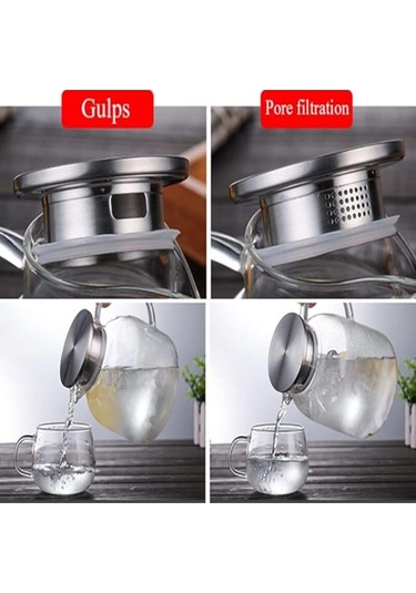 Borosilikat Cam Sürahi 1,8 Lt