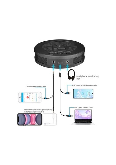 Boya By Bmm400 Hoparlörlü Usb Konferans Mikrofonu