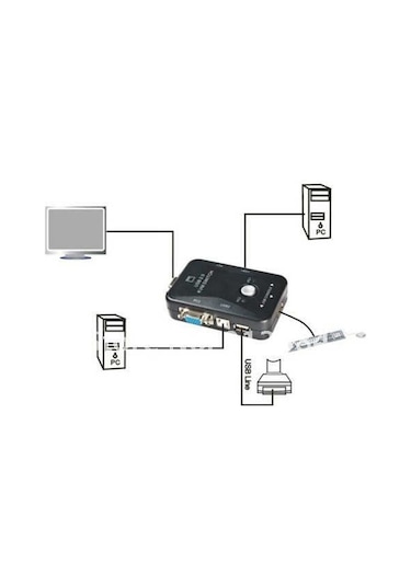Kvm Switch 2 Port Usb Vga Switch 2 Pc Kasa Tek Kontrol