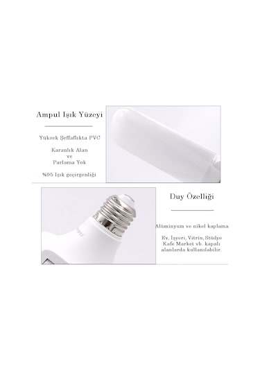 Yeni Nesil Pervane Led Ampul 3 Kol Katlanır 40W Led Pervane Ampul