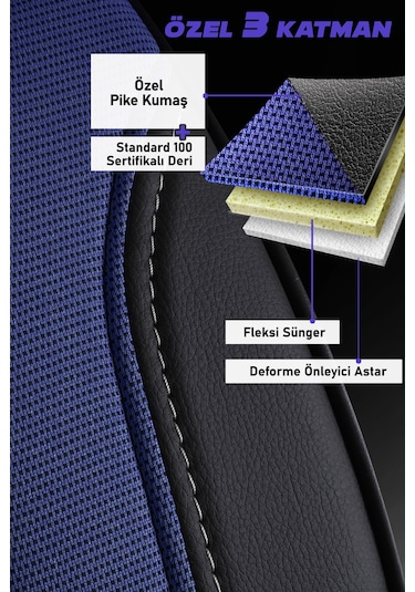 Mavi Panda Peru Serisi Pike Kumaş Ön İki Oto Koltuk Kılıfı