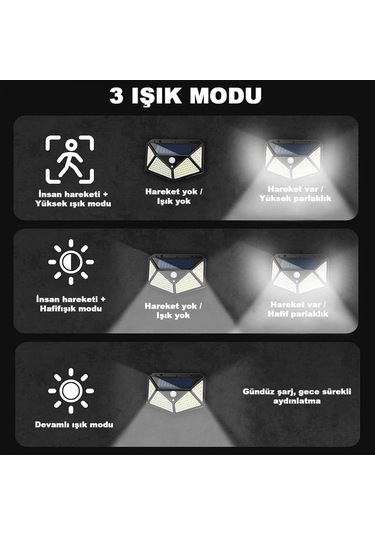 100 Led Dış Mekan Solar Aydınlatma Fotoselli Solar Lamba Hareket Sensörlü Açık Lacivert