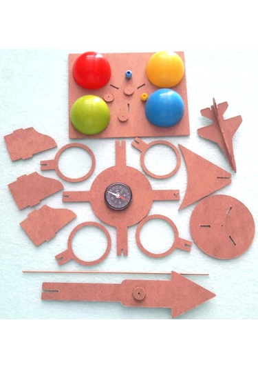 Ece Rüzgargülü Yapma Rüzgar Yönü Bulma Deney Seti Demonte