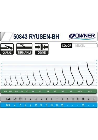 Owner 50843 Ryusen Bh Worm Tırnaklı İğne 2 9 Adet Beyaz