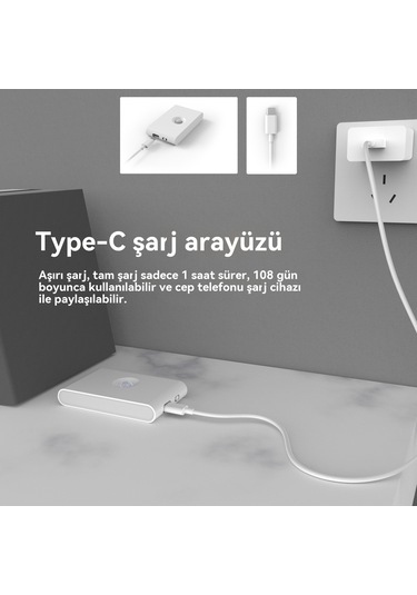 Led İnsan Vücudu İndüksiyon Lambası, Koridor, Merdiven, Başucu Atmosfer Işığı Gece Aydınlatması Sıcak Işık