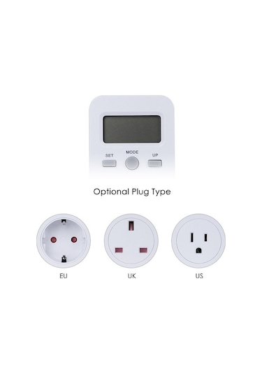 Besthome1 Enerji İzleme Ve Tasarruf Sağlayan Akıllı Priz Pmb03 230v Avrupa Standartı