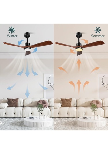 132 Cm Tavan Vantilatörü Ve Led Aydınlatma,sessiz Dc Motor, Uzaktan Kumanda