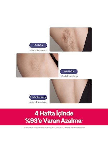 Ulıke Air 3 Ipl Lazer Epilasyon Cihazı Beyaz