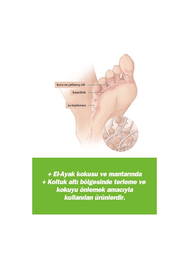 Tto Trx Terleme Önleyici Set 4'lü