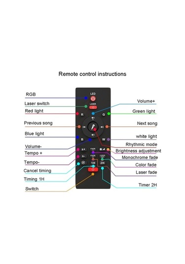 Ganzhoushop Uzaktan Kumandalı Sones Rgb Projeksiyon Müzik Led Lambası Işığı Gece Bluetooth Bağlantılı Atmosfer Aydınlatma Çok Renkli