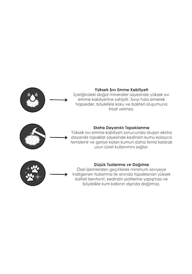 CatPlus Bebek Pudralı Kedi Kumu 2 x 10 L