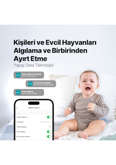 Ttec Wizi Full Hd Tak Çalıştır Wi-fi Akıllı Kamera