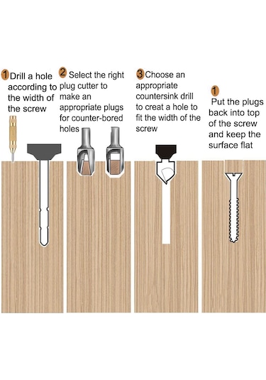 Suofeng 8 Parçalı Ahşap Tıpa Kesici Matkap Ucu Seti - Dayanıklı Karbon Çelik, 22-26mm Uzunlukta Tıpa Kesme İçin İdeal
