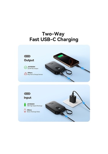Tongxida Joyroom Jr-pbf18 10.000mah 22.5w Hızlı Şarj Güç Bankası Siyah