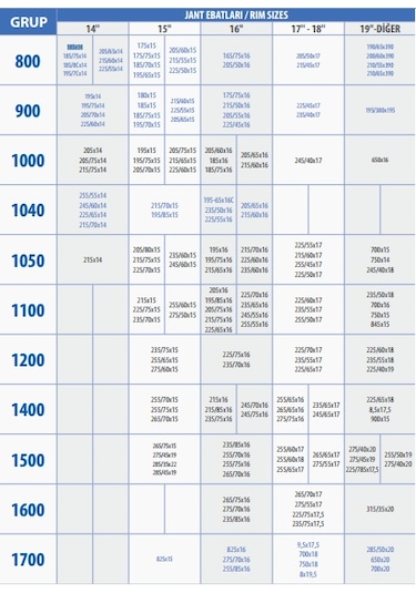 Araç Kar Patinaj Zinciri 4X4-Minibüs 215X65X15