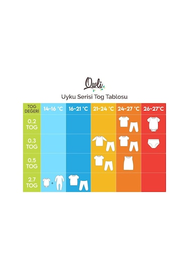 Owli Glowli Uyku Tulumu 2.7 Tog Sheep Ekru