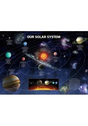 Maxi Poster Our Solar System