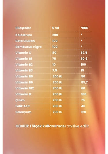Lamos Colosturbeta Kolostrum İçeren Multivitamin 150 ML