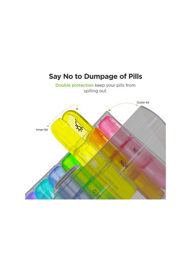 Gajeena "7 Günlük Büyük Kapasiteli Hap Organizatörü - Kolay Açılır, Taşınabilir Ve Sızdırmaz" Çok Renkli