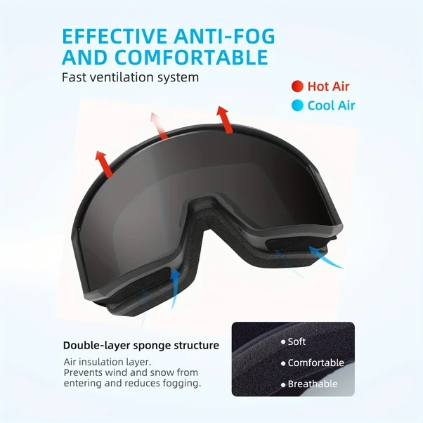 Willowhaven Jetblaze Otg Sarı Kayak Snowboard Kar Gözlüğü Anti Fog Helmet Uyumlu