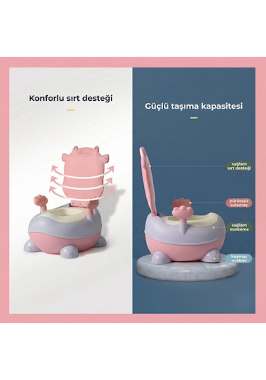 Tuvalet Eğitici Lazımlık - Pembe