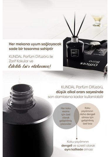Kundal Pyeon Baek Perfume Diffuser Aroma Edition 2 x 200 ML
