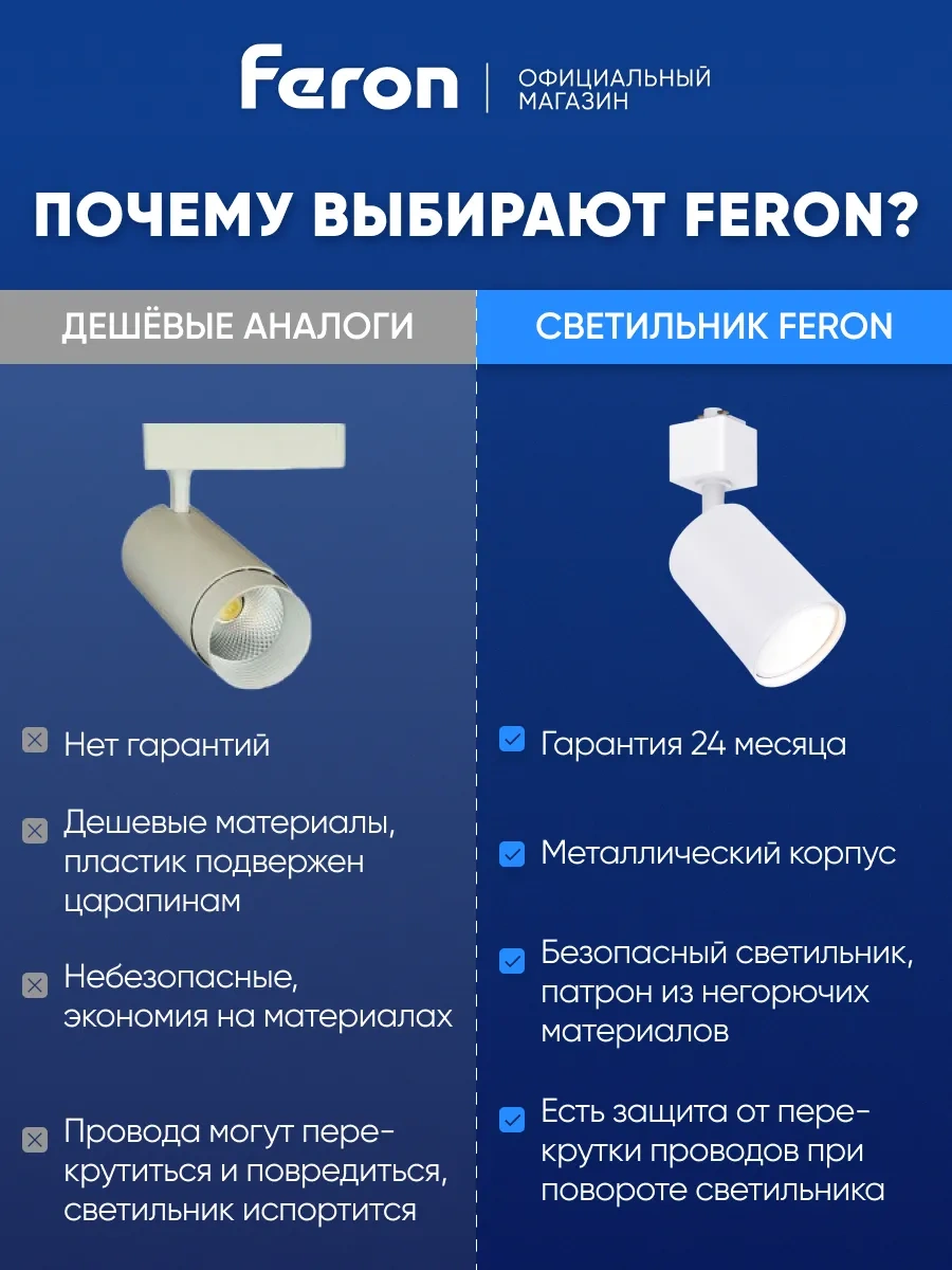 Feron Güvenlikli Aydınlatma Beyaz Gu10 311676511 Beyaz