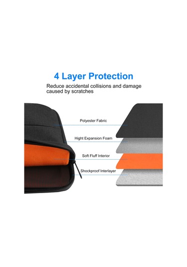 Jeemson İş İçin Suluğa Dayanıklı 13-15 İnç Notebook Çantası, Pu Kollü Ve Poliester Malzeme, Siyah-gri-lacivert Seçenekleri Siyah