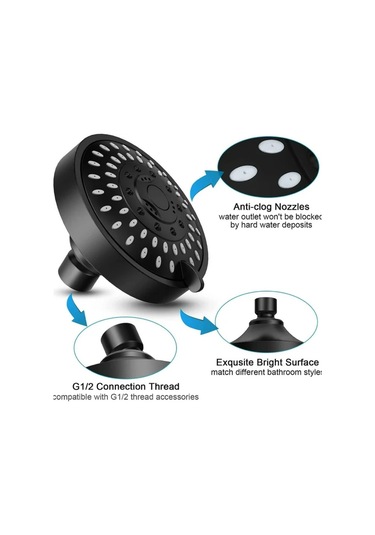 Ankastre 5 Fonksiyon Tepe Duş Başlığı Mat Siyah Gömmeli Duvardan Duş Seti Başlığı Tepe Duş Sistemler Diğer