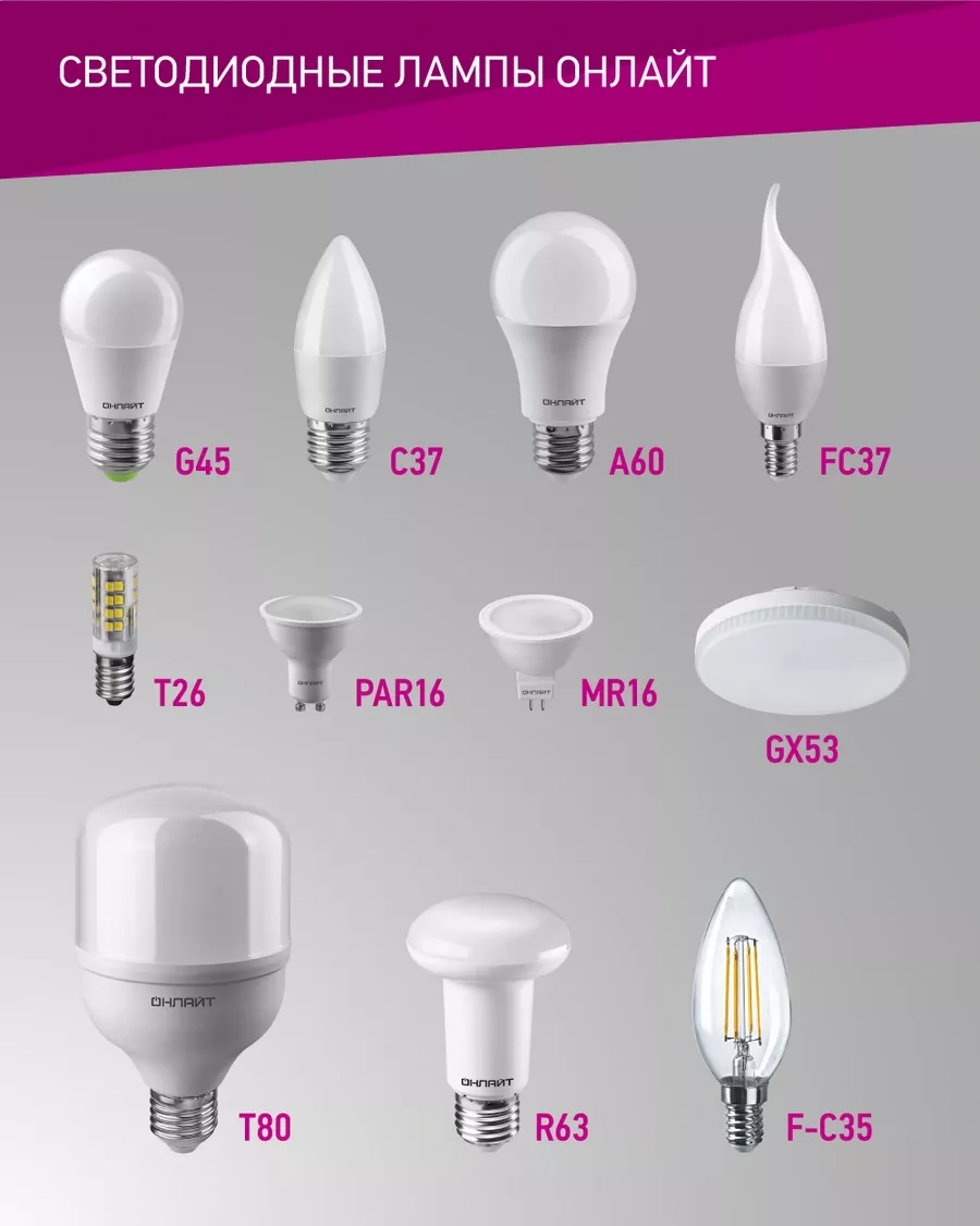 Onlajt Rüzgarlık Mum Şamandıralı E14 10w 4000k 10'lu Led Ampuller 147446052