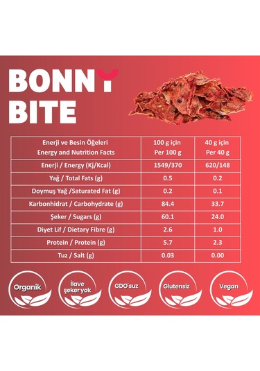 Organik Karpuz & Çıtır Sebze Kapya Biber, Cherry Domates, Soğan 10'lu Paketi Diğer