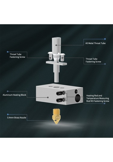 Yuntech01 Zortrax M200 3d Yazıcı İçin Tam Metal Gırtlağı, 0.4mm Bakır Nozzle Ve 1.75mm Filament Uyumlu Aibecy Ns0176 Isı Ucu Seti
