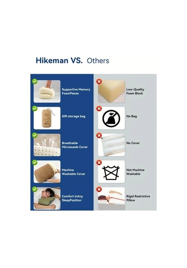 Trendooze Yeşil Kamp Yastığı, Hafıza Köpük, Boyun Destek, Seyahat Yastığı Yeşil