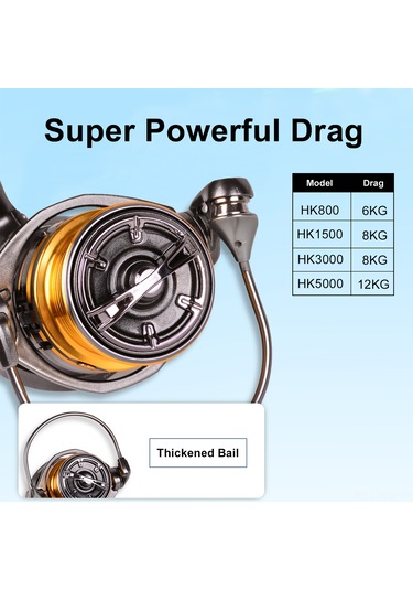 Yuntech01 Hk3000 Modeli Metal Olta Makinesi, 8kg Maksimum Sürtünme, 7+1 Topaklı, 5.7:1 Dişli Oranı, Derin Bobinli Spinning Makinesi