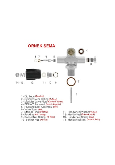 Subgear Tüp Vana Teflon Pulu Beyaz